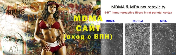 mix Абдулино